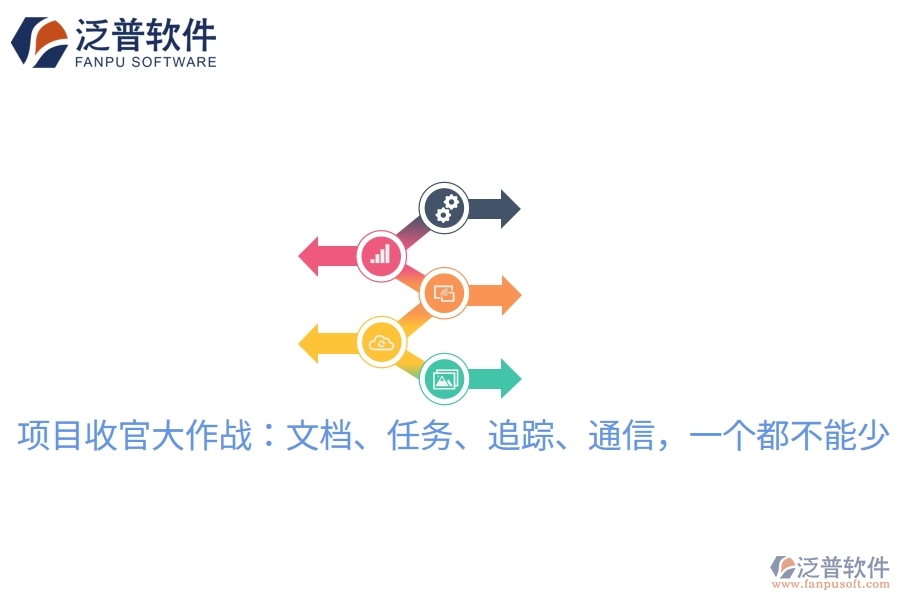項目收官大作戰(zhàn)：文檔、任務、追蹤、通信，一個都不能少