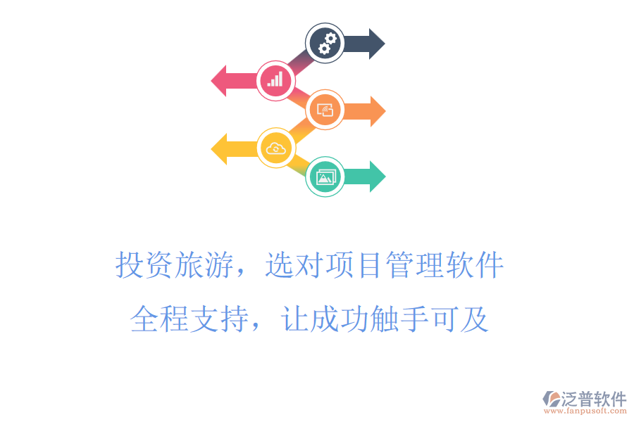 投資旅游，選對項(xiàng)目管理軟件，全程支持，讓成功觸手可及