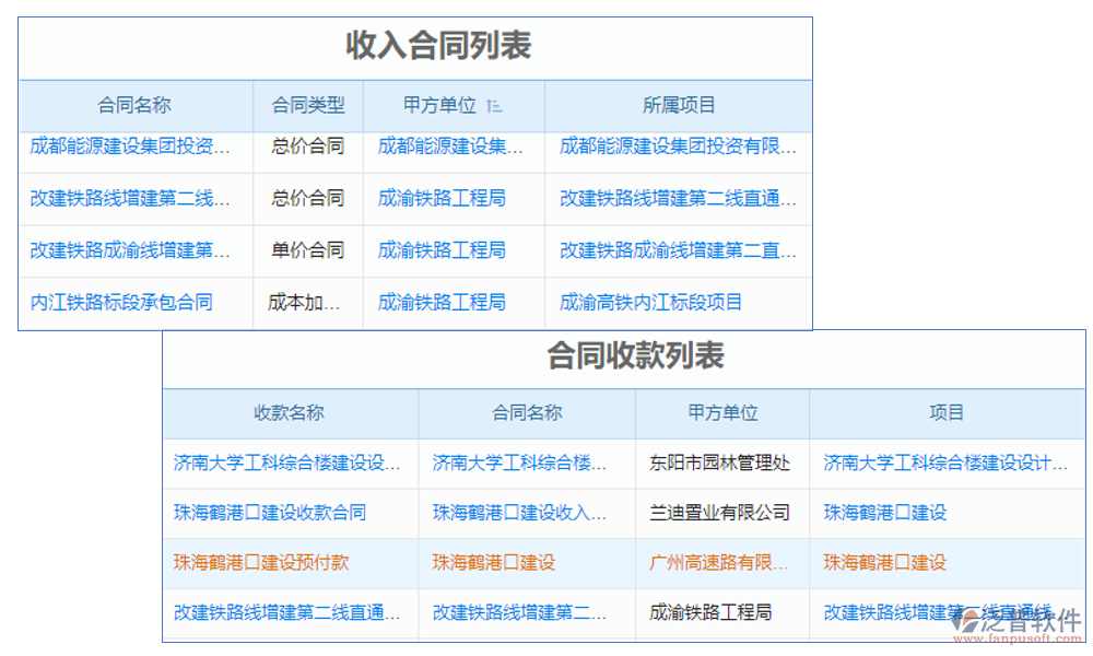 土建工程投標(biāo)軟件是一款專為土建工程行業(yè)設(shè)計(jì)的智能化工具