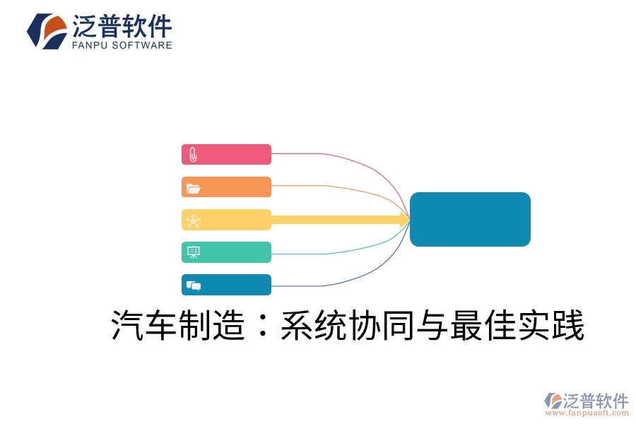 汽車制造：系統(tǒng)協(xié)同與最佳實踐