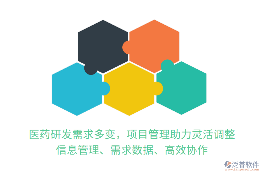 醫(yī)藥研發(fā)需求多變，項目管理助力靈活調(diào)整 信息管理、需求數(shù)據(jù)、高效協(xié)作