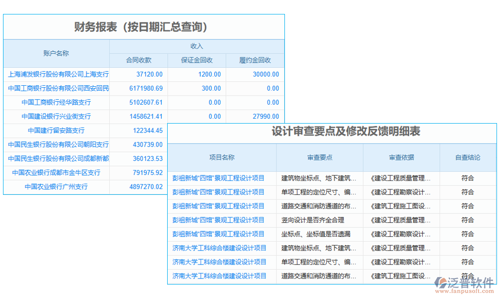 統(tǒng)計管理