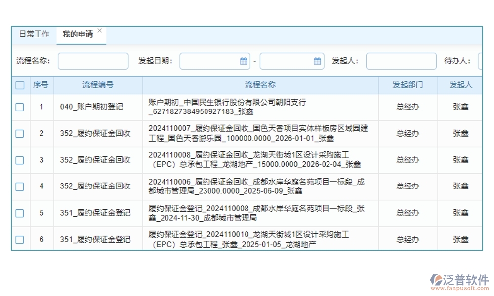全方位工程項目收付款管理軟件：合同管理清晰，收款管理準(zhǔn)確，計劃申請高效