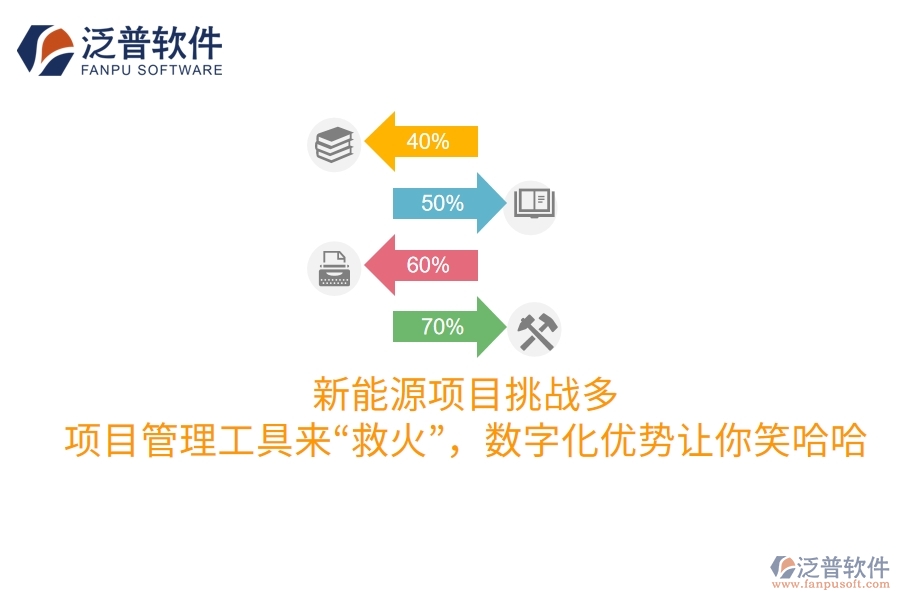 新能源項目挑戰(zhàn)多？項目管理工具來“救火”，數(shù)字化優(yōu)勢讓你笑哈哈