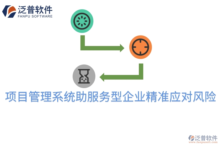 項目管理系統(tǒng)助服務型企業(yè)精準應對風險