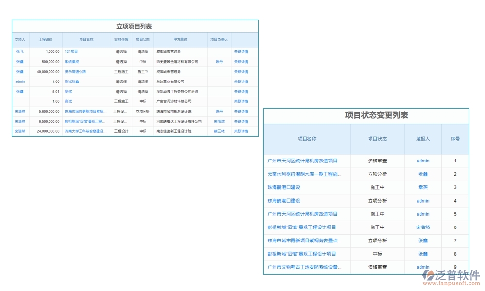 高效工程勘察管理系統(tǒng)：項(xiàng)目信息全掌控，任務(wù)分配合理，進(jìn)度監(jiān)控實(shí)時(shí)，數(shù)據(jù)管理精準(zhǔn)