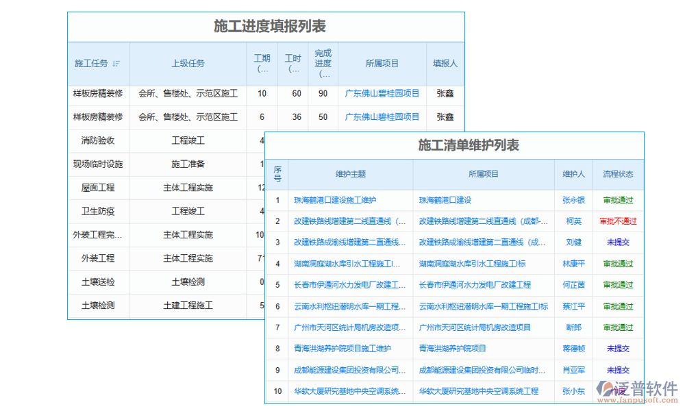 施工周報表軟件進(jìn)度管理