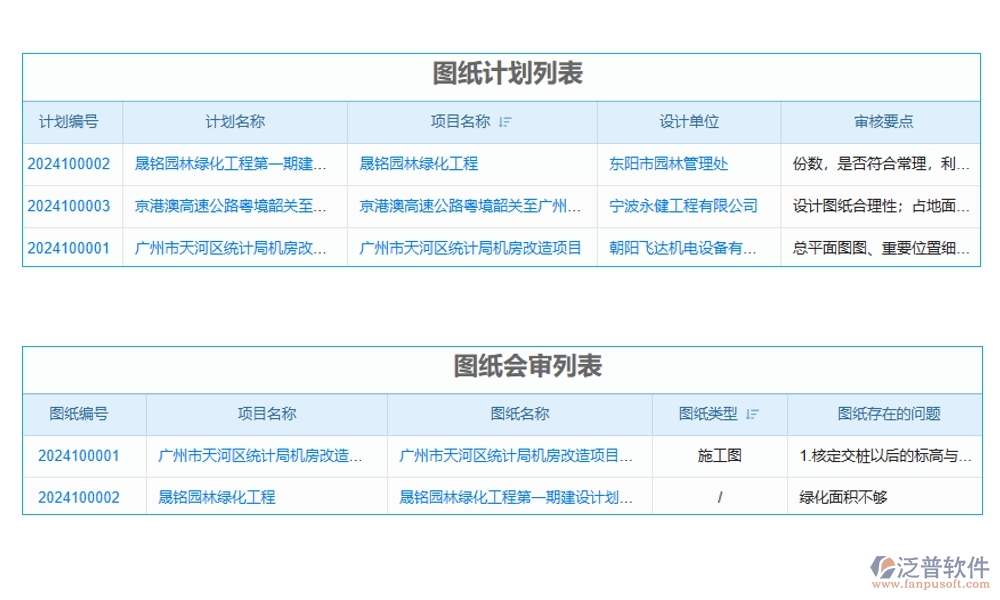 施工工程量計算軟件，項目管理、圖紙施工材料一站式管理，工程新境界