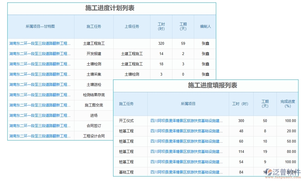 交通工程常用管理軟件，項目管理精準高效，進度成本報表盡在掌握