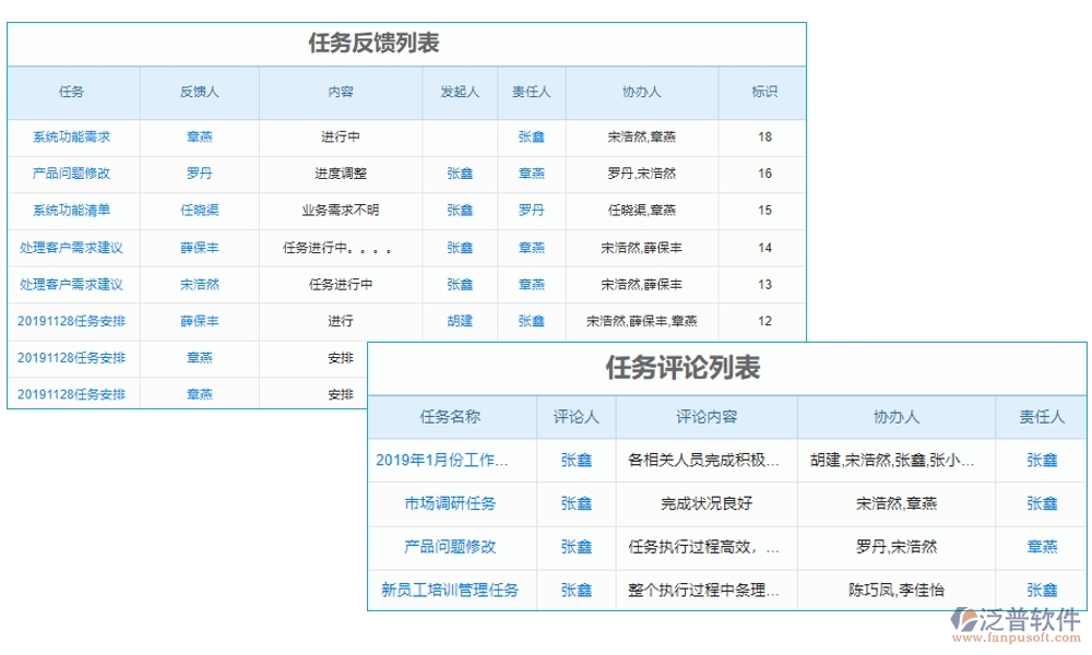 高效協(xié)同，工程項目管理軟件助您輕松管理項目、任務(wù)、進度與通知