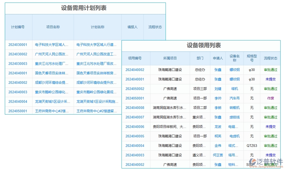 材料設(shè)備輕松管，項(xiàng)目進(jìn)度不操心——施工建筑管理軟件系統(tǒng)