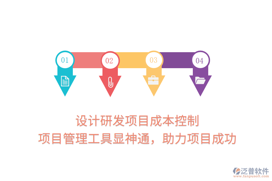 設(shè)計(jì)研發(fā)項(xiàng)目成本控制， 項(xiàng)目管理工具顯神通，助力項(xiàng)目成功