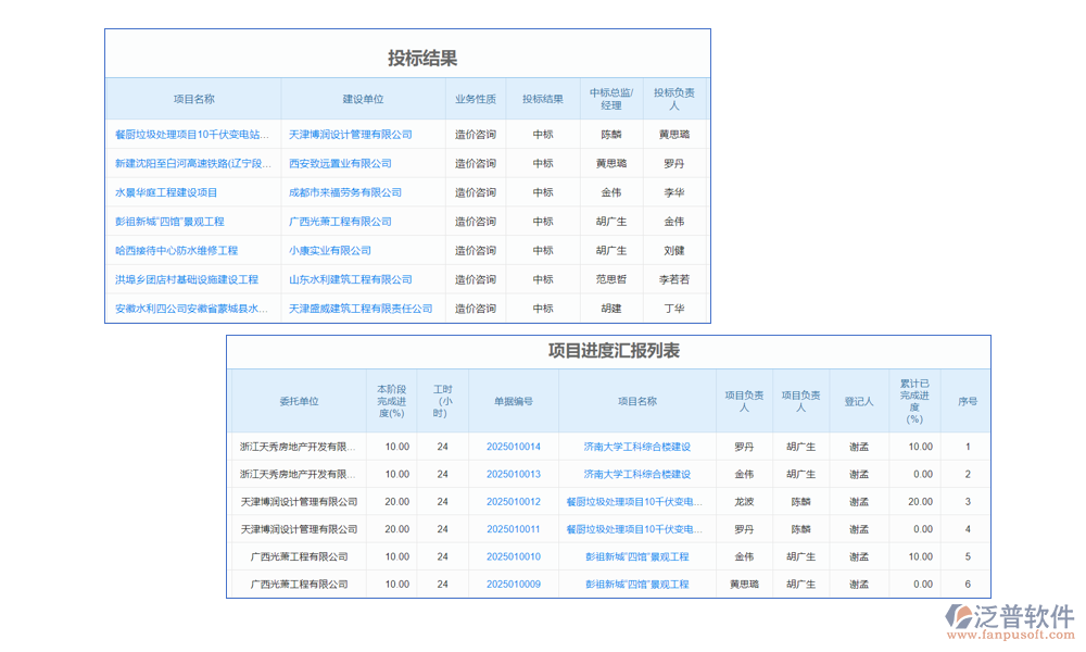 有效期查詢(xún)管理