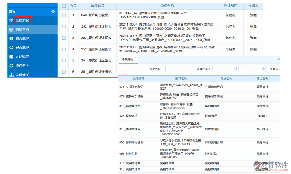 項目備用金管理軟件