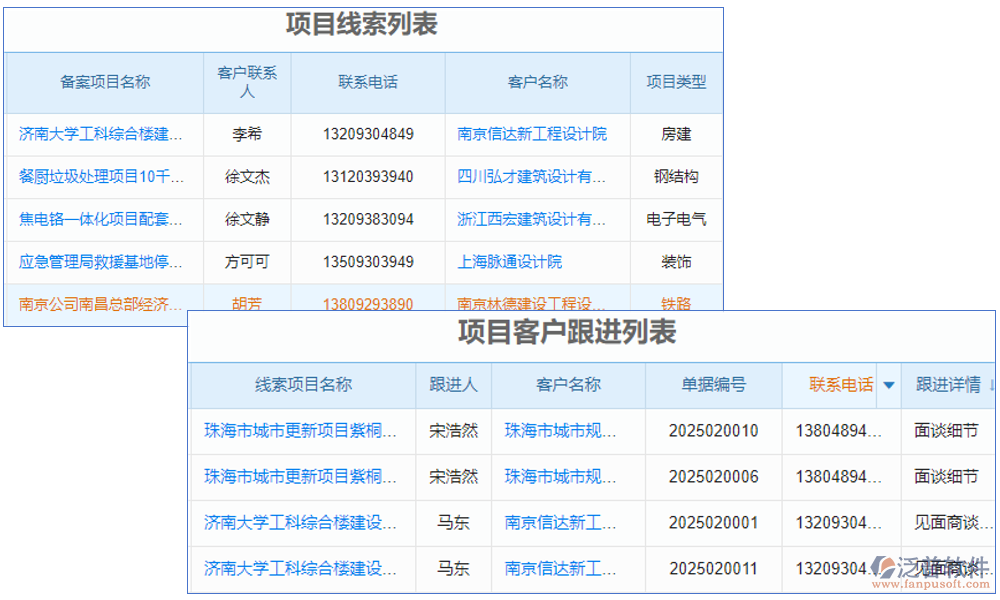 土建投標(biāo)報(bào)價(jià)清單軟件是專為建筑行業(yè)設(shè)計(jì)的工具
