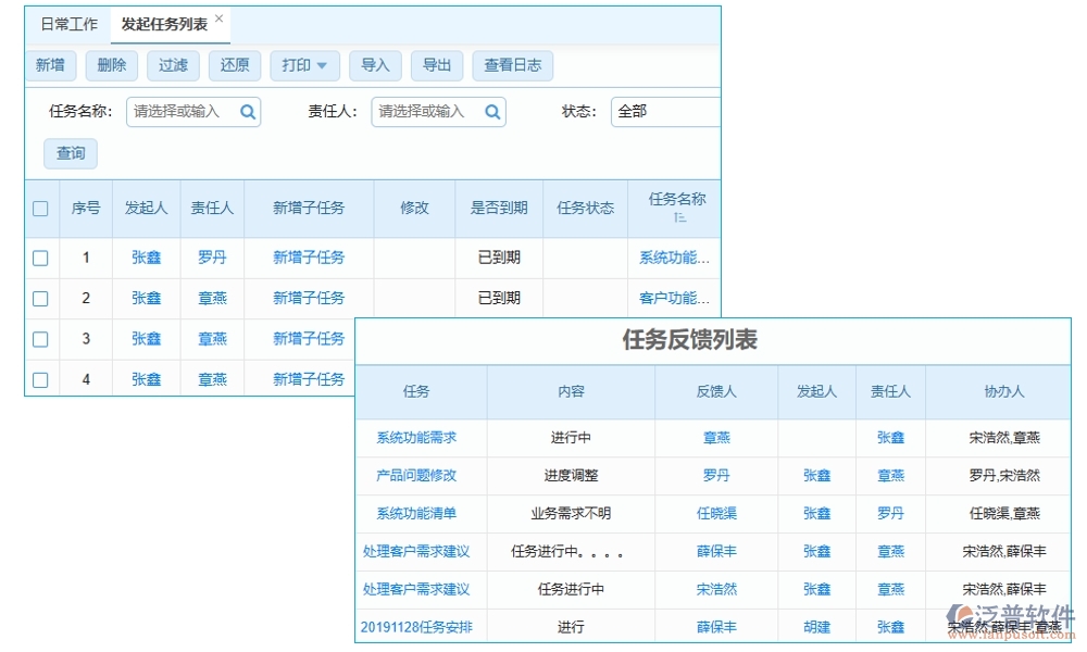 交付項目管理系統(tǒng)，項目管理任務(wù)進(jìn)度驗收全掌控，高效交付新體驗