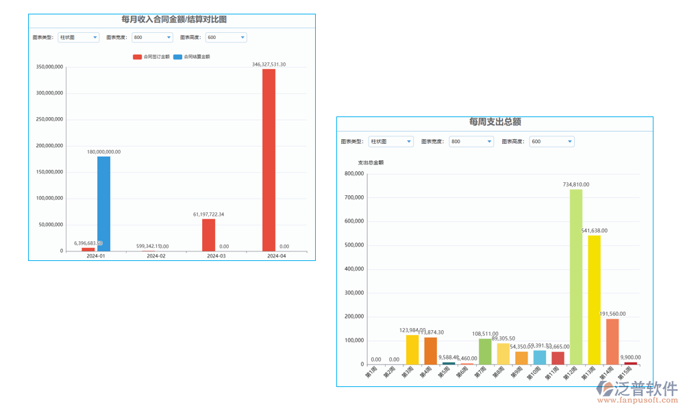 交通工程常用管理軟件，項目管理精準高效，進度成本報表盡在掌握