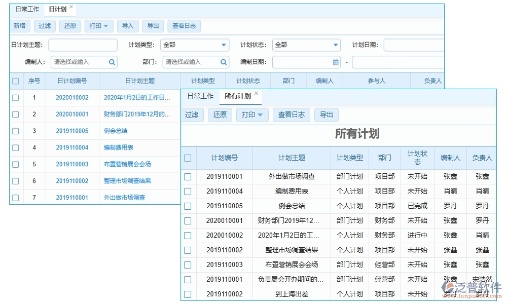 項目勞務計劃管理軟件：任務清晰、工時精準，讓勞務計劃不再是難題