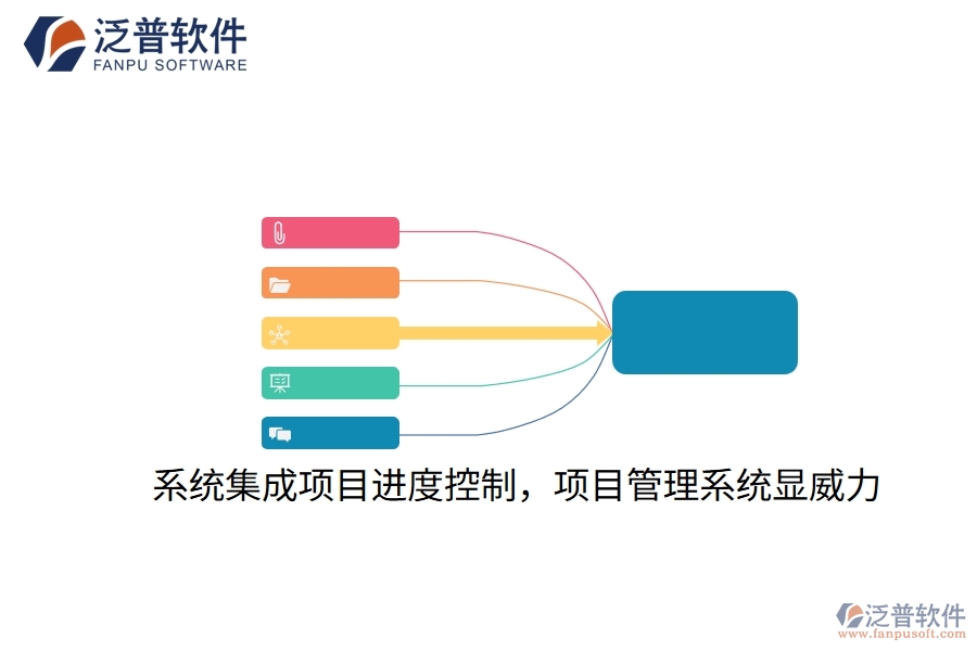 系統(tǒng)集成項目進度控制，項目管理系統(tǒng)顯威力