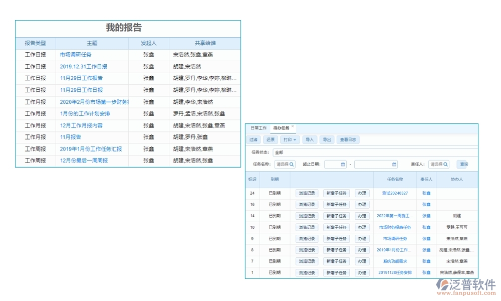 工程開工報告管理軟件，一站式報告、審核、版本、審批管理，高效助力工程啟動