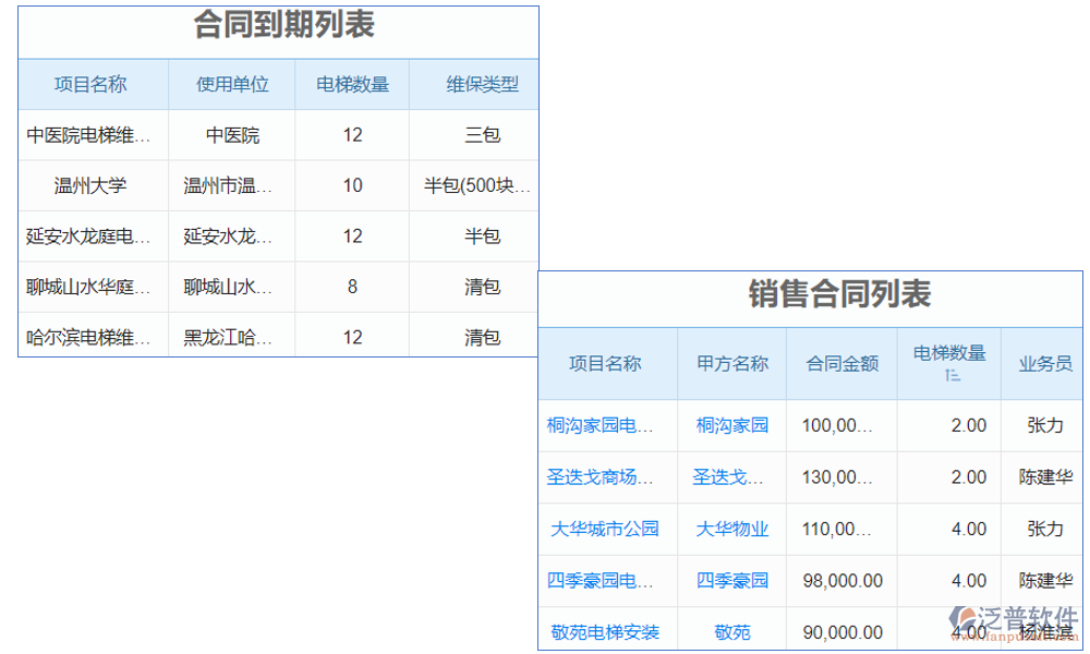 電梯安裝合同軟件是一款專為電梯安裝工程設(shè)計的合同管理工具
