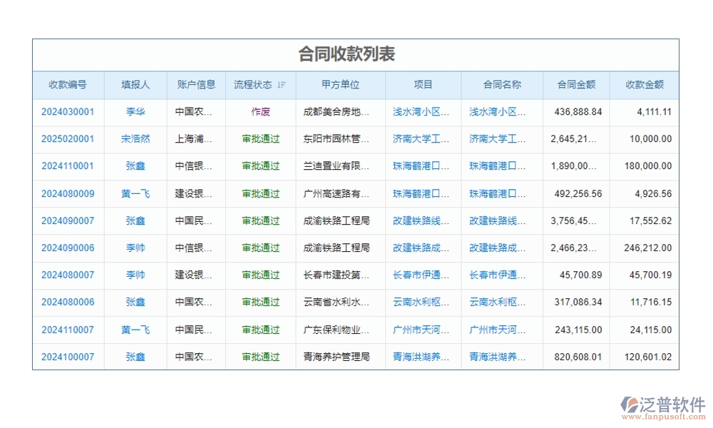 泛普工程款申請管理軟件：款項申請、流程、使用全掌控