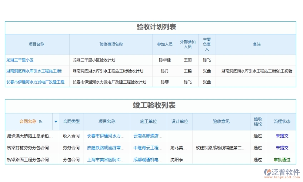 交付項目管理系統(tǒng)，項目管理任務(wù)進(jìn)度驗收全掌控，高效交付新體驗