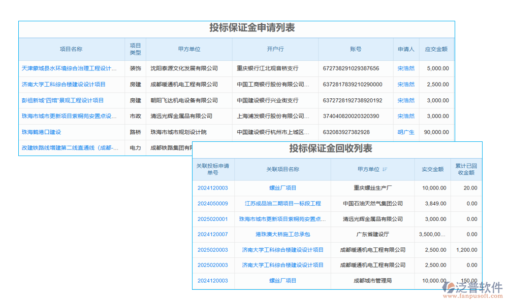 項目招標結(jié)果管理軟件