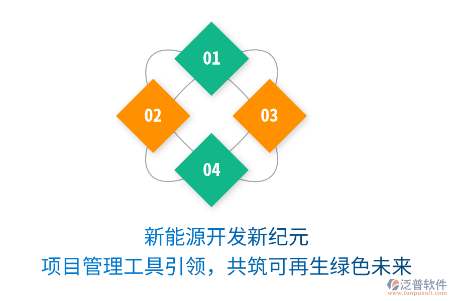 新能源開(kāi)發(fā)新紀(jì)元， 項(xiàng)目管理工具引領(lǐng)，共筑可再生綠色未來(lái)