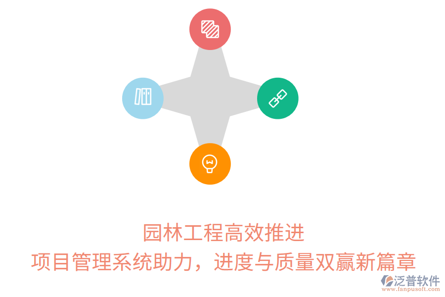 園林工程高效推進(jìn)， 項(xiàng)目管理系統(tǒng)助力，進(jìn)度與質(zhì)量雙贏新篇章