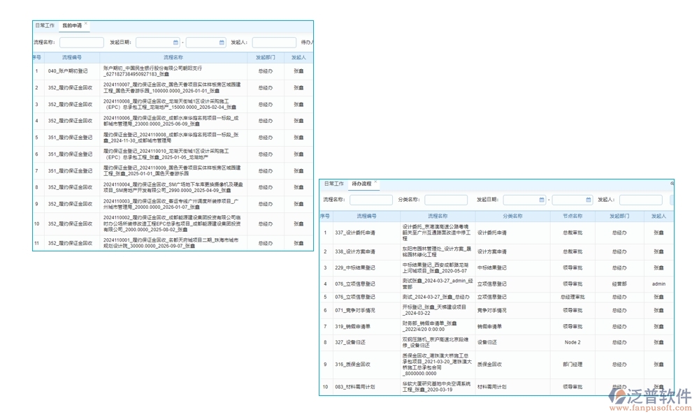 工程開工報告管理軟件是一個集報告管理、審核管理、版本管理和審批管理等功能于一體的綜合性工具