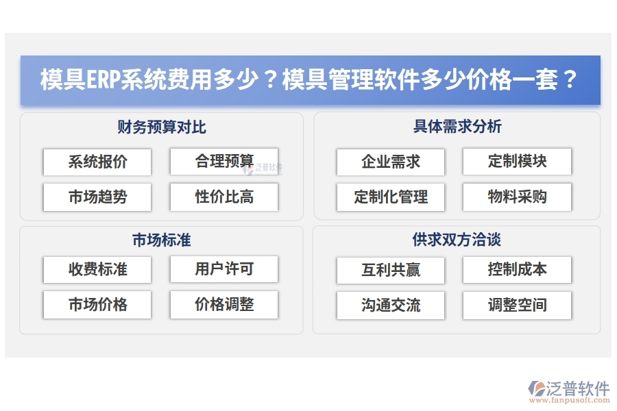 模具ERP系統(tǒng)費(fèi)用多少？模具管理軟件多少價(jià)格一套？