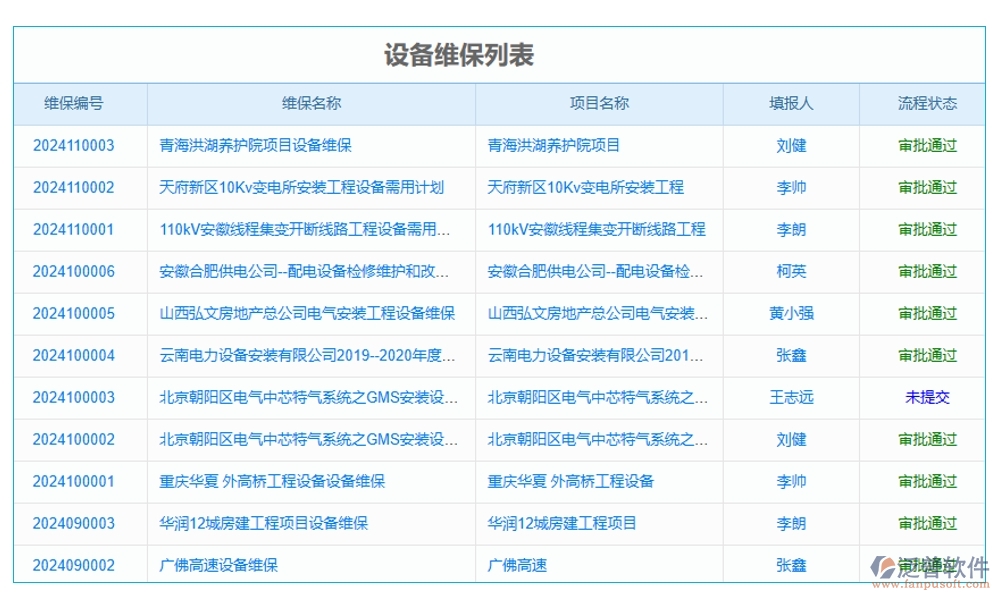 施工設(shè)備管理系統(tǒng)，設(shè)備維養(yǎng)故障備件一站式管理，工程高效無憂運轉(zhuǎn)