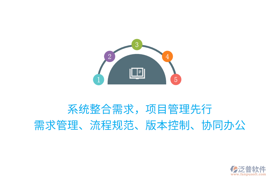 系統(tǒng)整合需求，項目管理先行 需求管理、流程規(guī)范、版本控制、協(xié)同辦公