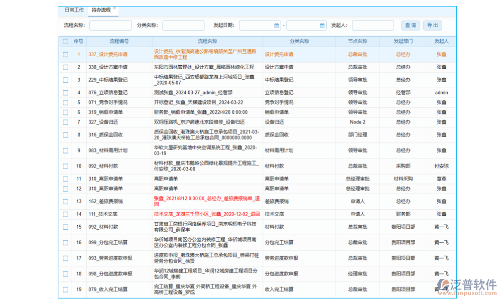 設(shè)計管理
