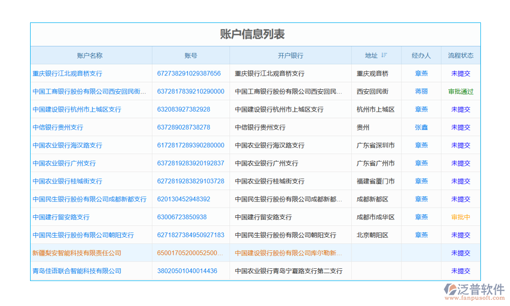 項目設備調出管理軟件