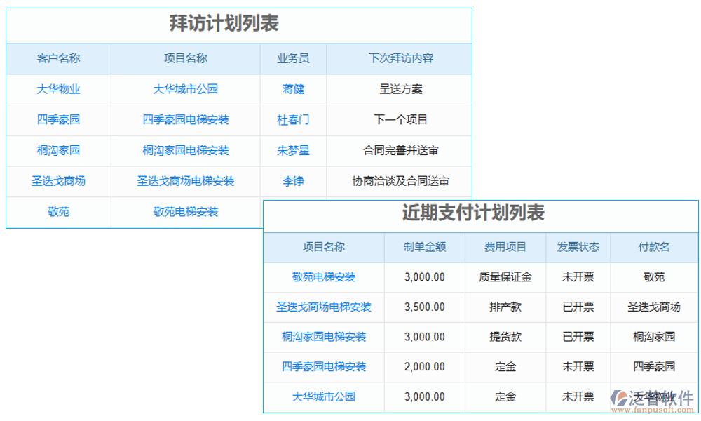 　電梯工程安裝對接軟件是專為電梯工程項(xiàng)目安裝設(shè)計(jì)的軟件工具