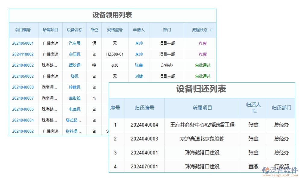 項目設備轉用管理軟件