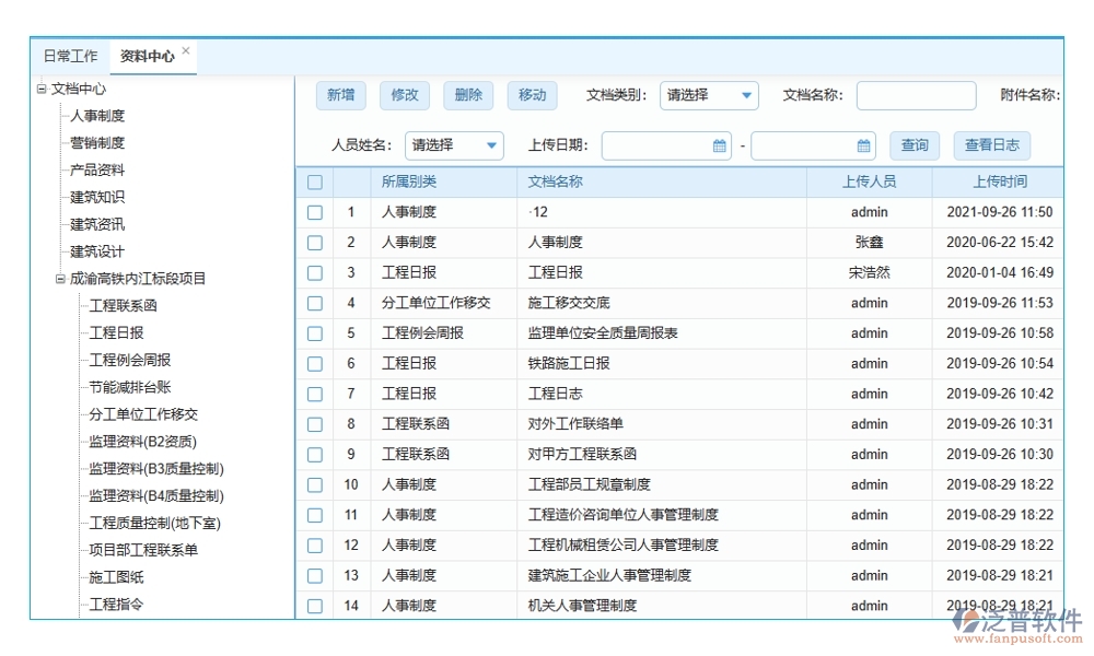 協(xié)同無間，項(xiàng)目協(xié)同工作軟件：實(shí)現(xiàn)項(xiàng)目、團(tuán)隊(duì)、通知、資料的無縫對接