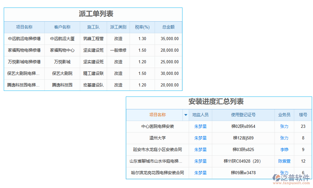 設計管理