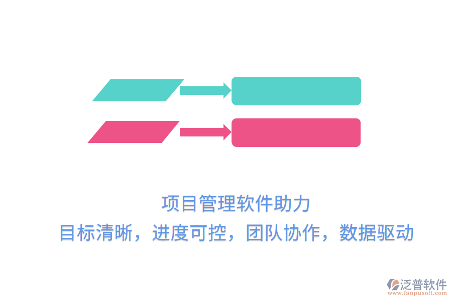 項目管理軟件助力，目標清晰，進度可控，團隊協(xié)作，數據驅動