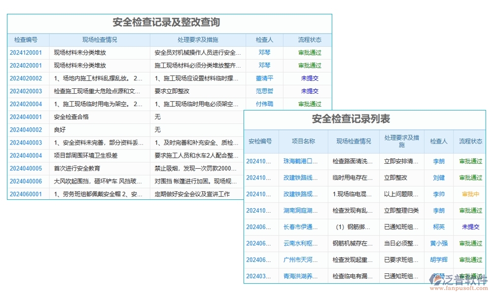 施工圖管理信息系統(tǒng)，圖紙存儲、變更一站式解決方案