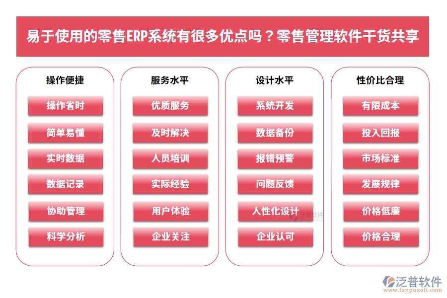易于使用的零售ERP系統(tǒng)有很多優(yōu)點嗎？零售管理軟件干貨共享
