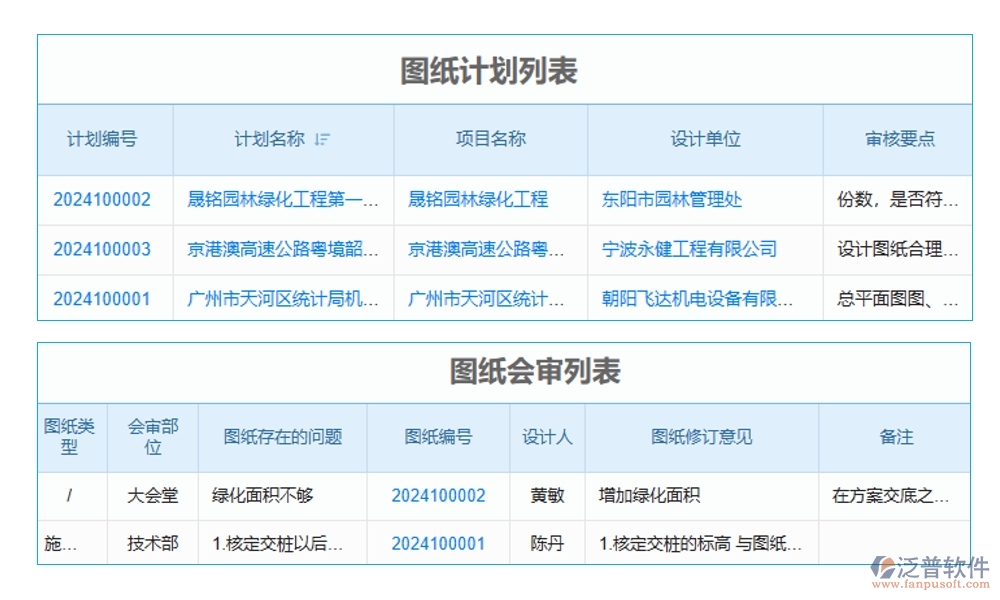 施工圖管理信息系統(tǒng)，圖紙存儲、變更一站式解決方案