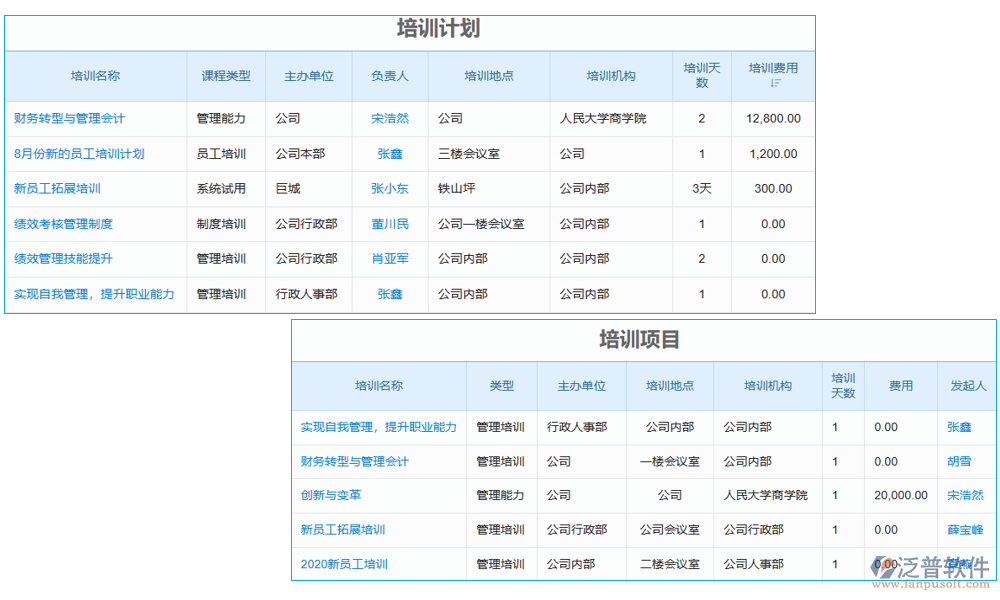 項目人力成本管理系統(tǒng)