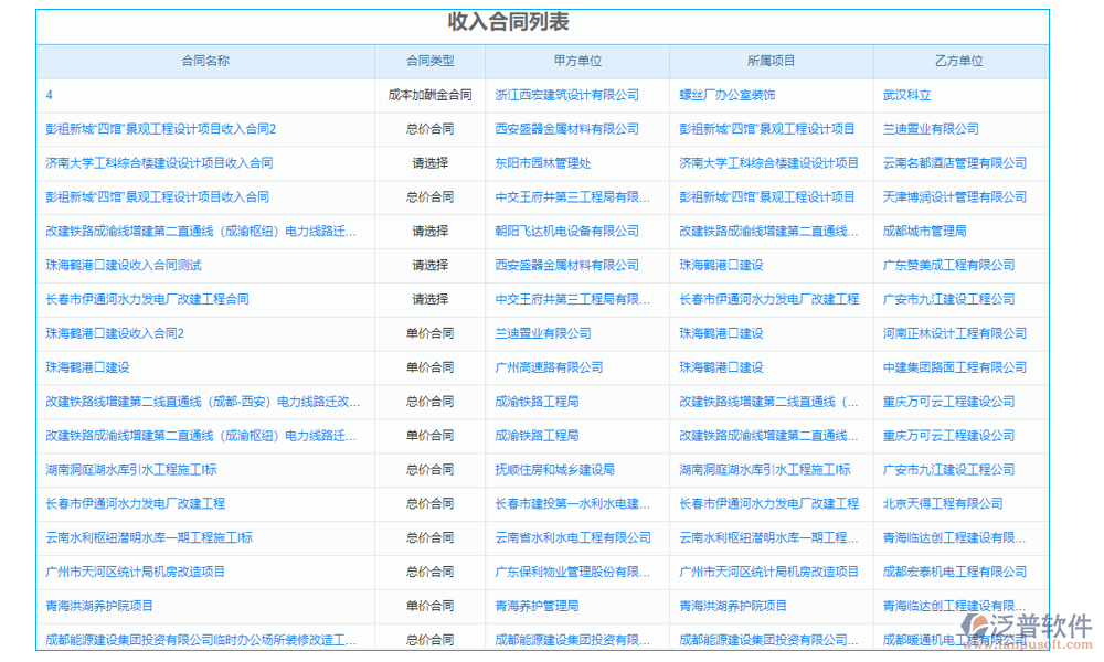 項目合同結(jié)算管理軟件在工程項目中起到了至關(guān)重要的作用