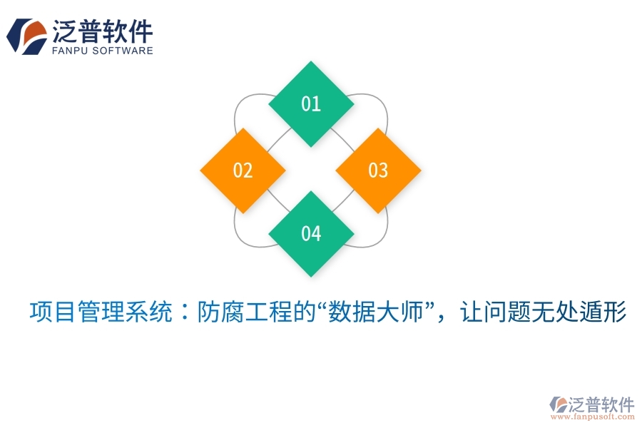 項(xiàng)目管理系統(tǒng)：防腐工程的“數(shù)據(jù)大師”，讓問題無處遁形