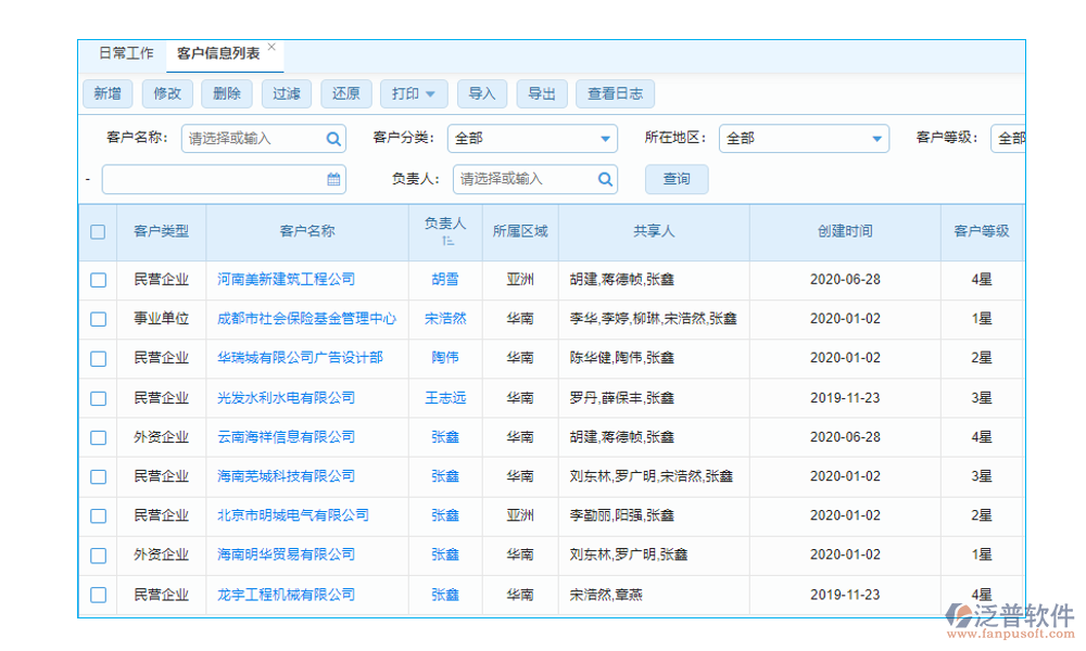 企業(yè)項(xiàng)目采購(gòu)管理軟件系統(tǒng)是一個(gè)綜合性的管理平臺(tái)