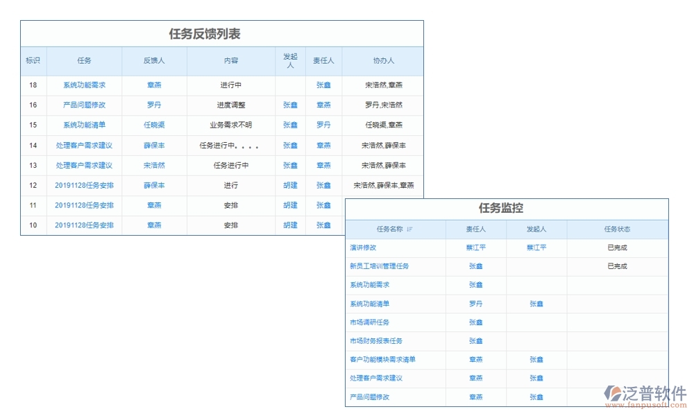 高效工程勘察管理系統(tǒng)：項(xiàng)目信息全掌控，任務(wù)分配合理，進(jìn)度監(jiān)控實(shí)時(shí)，數(shù)據(jù)管理精準(zhǔn)