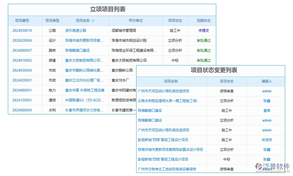 質(zhì)量守護(hù)神，驗收新助手，項目隱蔽驗收管理軟件：信息、驗收、檔案全程守護(hù)